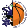 马卡比艾罗尼拉马特甘女篮